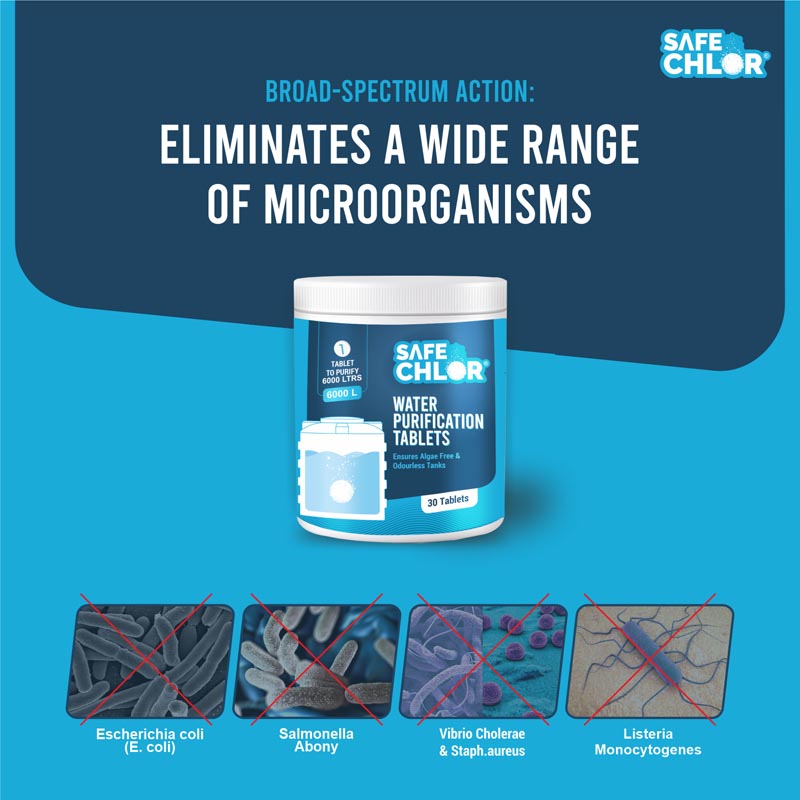 Safe Chlor 6000L - 30 Tablets