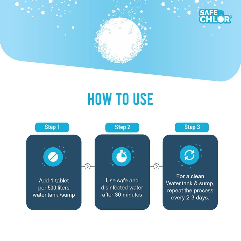 Safe Chlor 500L - 60 Tablets